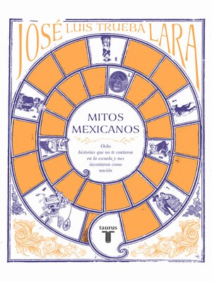 cover image of Mitos mexicanos